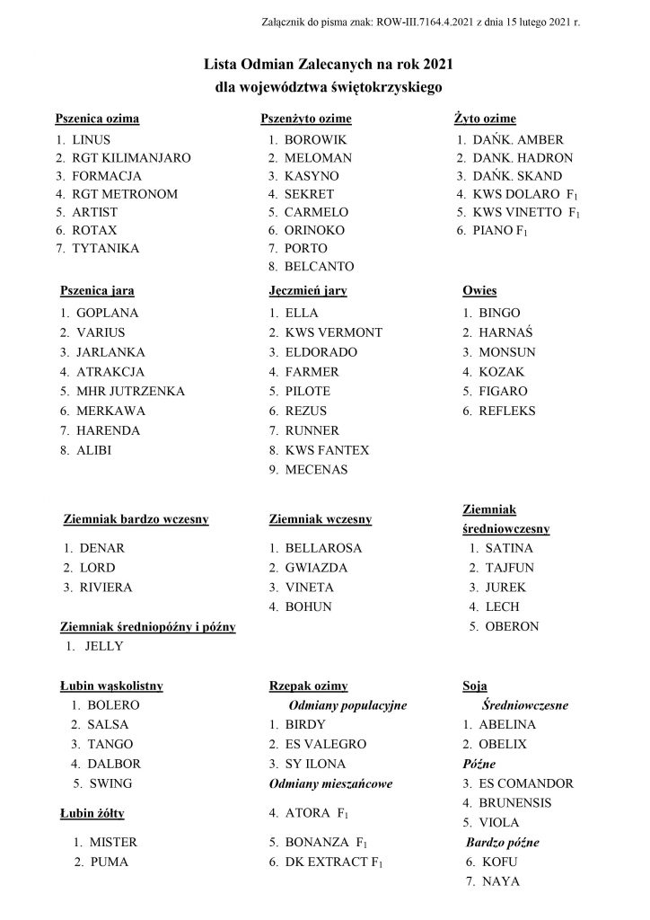 Lista odmian zalecanych